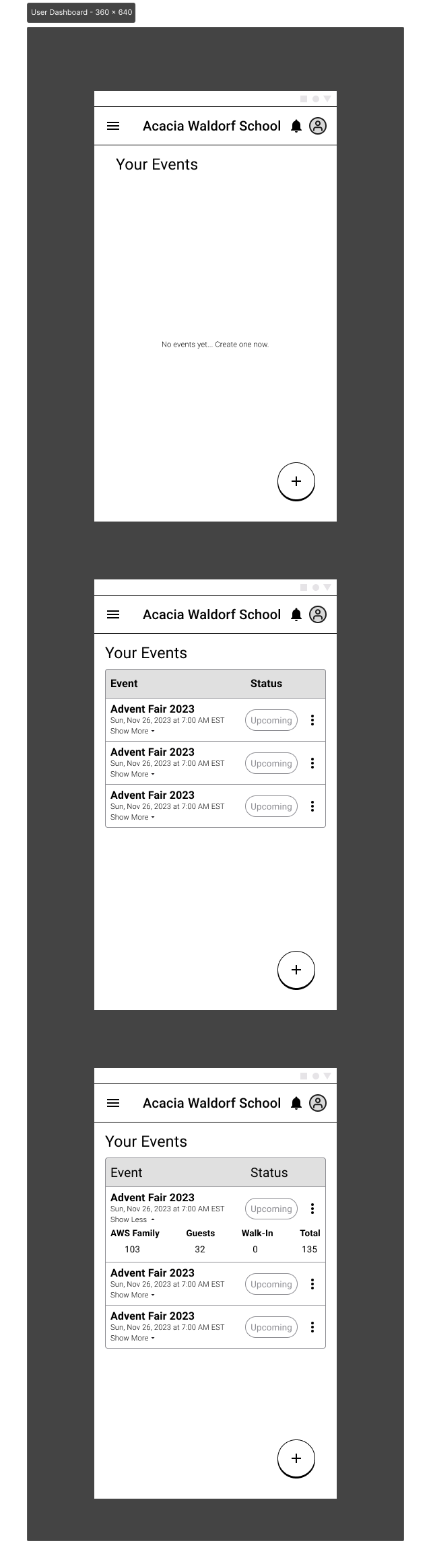 User Dashboard illustration